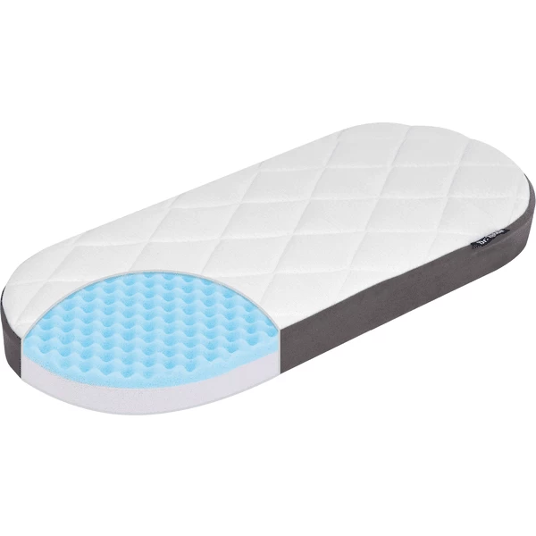 JULIUS ZÖLLNER Kinderwagenmatratze Dr. Lübbe Premium 32 X 75 Cm 1 JULIUS ZÖLLNER Kinderwagenmatratze Dr. Lübbe Premium 32 X 75 Cm