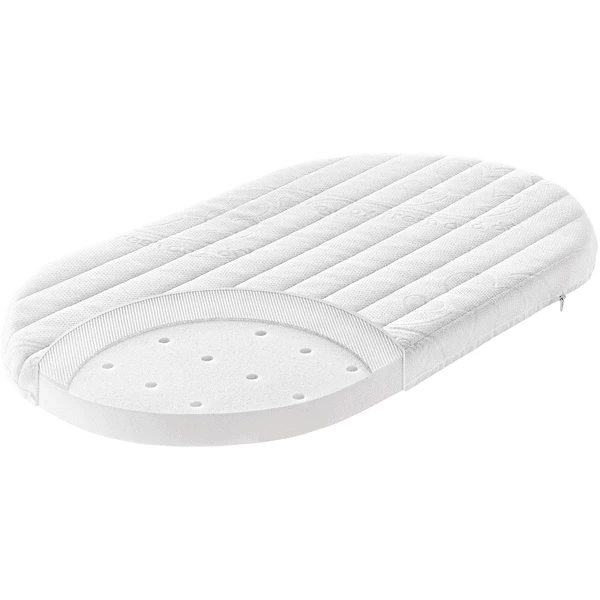 JULIUS ZÖLLNER Kinderwagenmatratze Flow Lite One 78 X 36cm 1 JULIUS ZÖLLNER Kinderwagenmatratze Flow Lite One 78 X 36cm