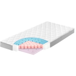 JULIUS ZÖLLNER Matratze Dr. Lübbe Softbox 70 X 140 Cm