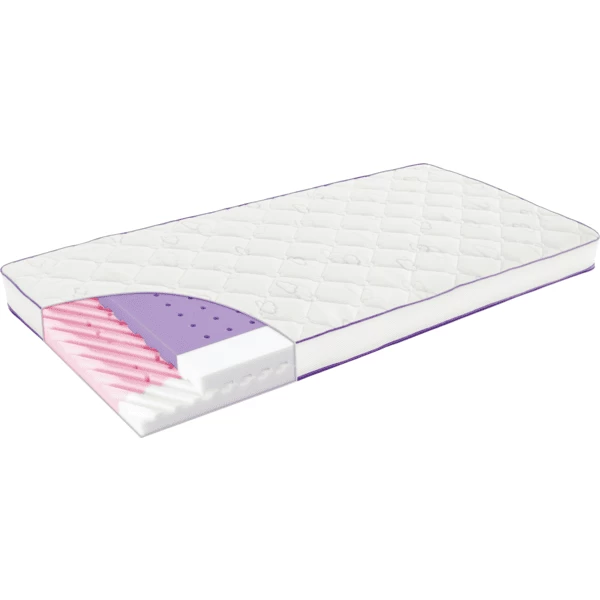 Träumeland Matratze Polarstern 70 X 140 Cm 1 Träumeland Matratze Polarstern 70 X 140 Cm